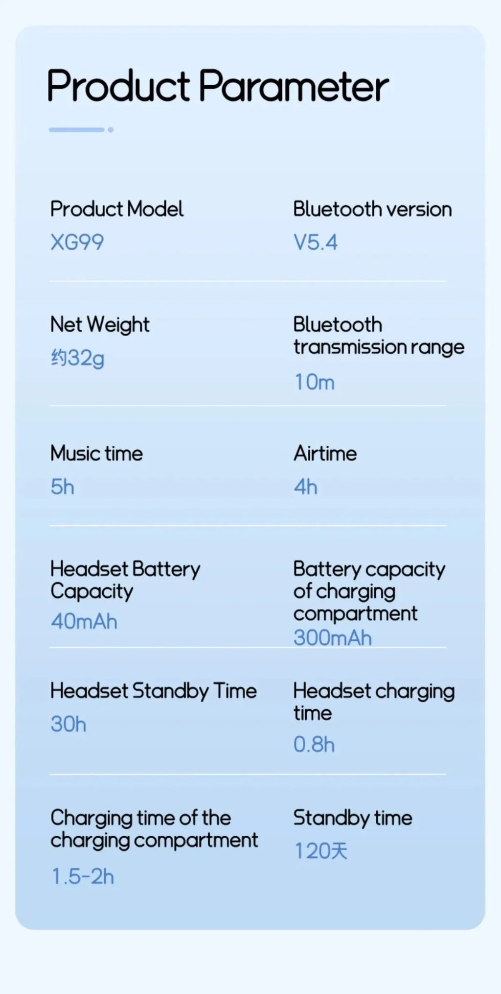 2PCS Translator Headphones 144 Languages Wireless Real Time Translation Bluetooth headset Waterproof Earbud For Business Travel