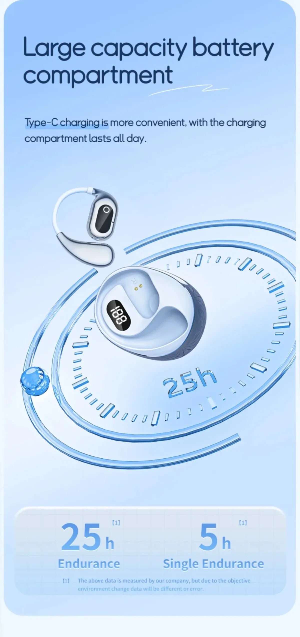 2PCS Translator Headphones 144 Languages Wireless Real Time Translation Bluetooth headset Waterproof Earbud For Business Travel